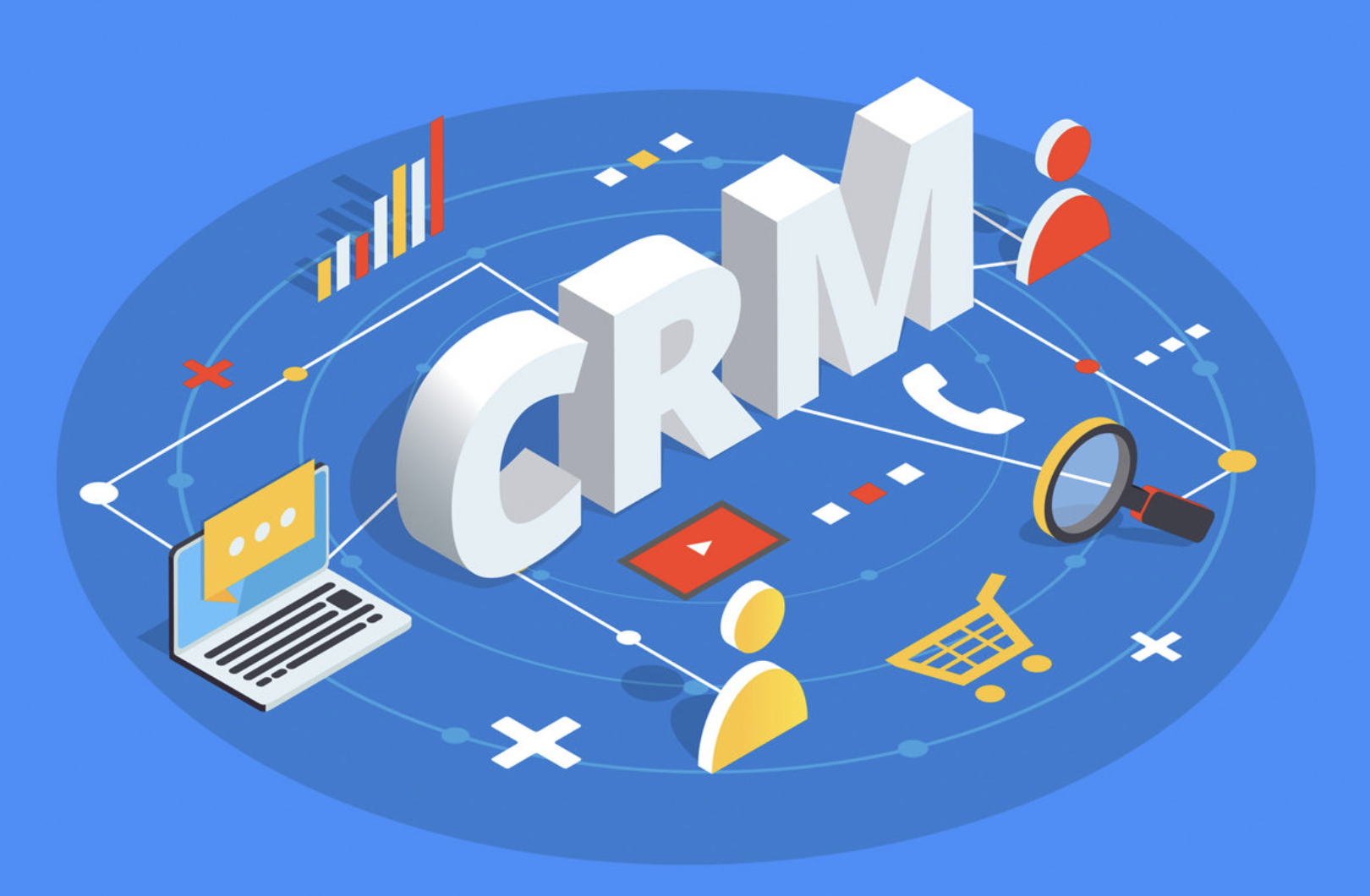 用友CRM