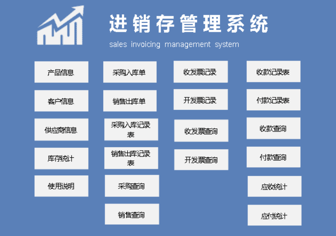 用友进销存